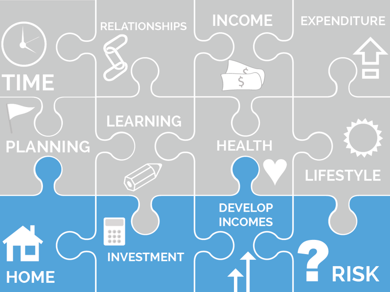 Create Financial Security